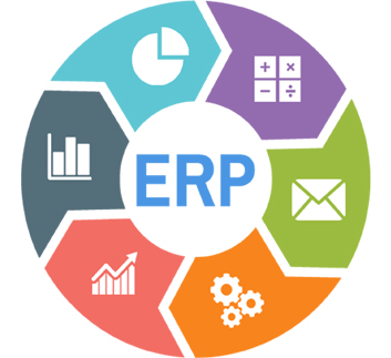 Hogyan tudom eldönteni, hogy melyik vállalatirányítási rendszer (ERP) a legjobb nekem